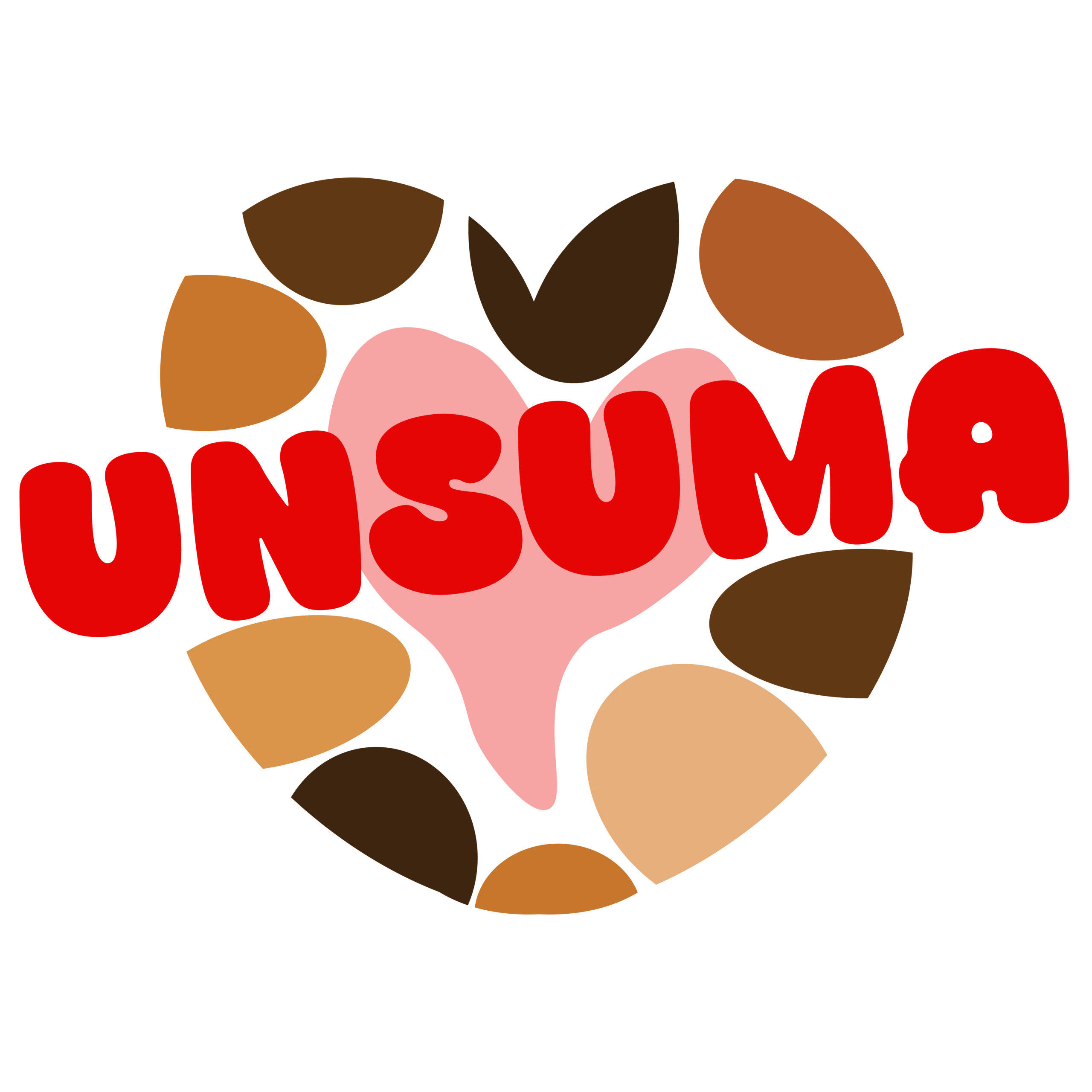 Unsuma Dating